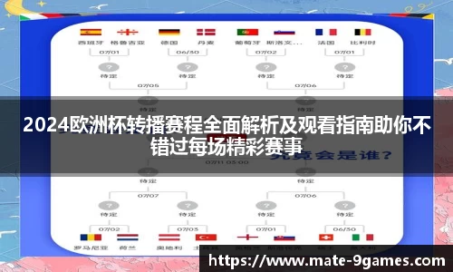 2024欧洲杯转播赛程全面解析及观看指南助你不错过每场精彩赛事